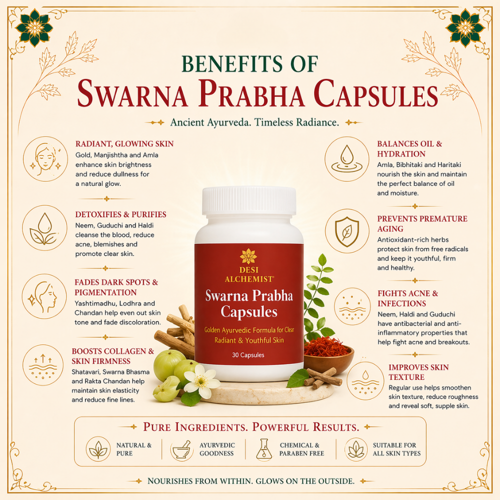 Swarna Prabha Capsule