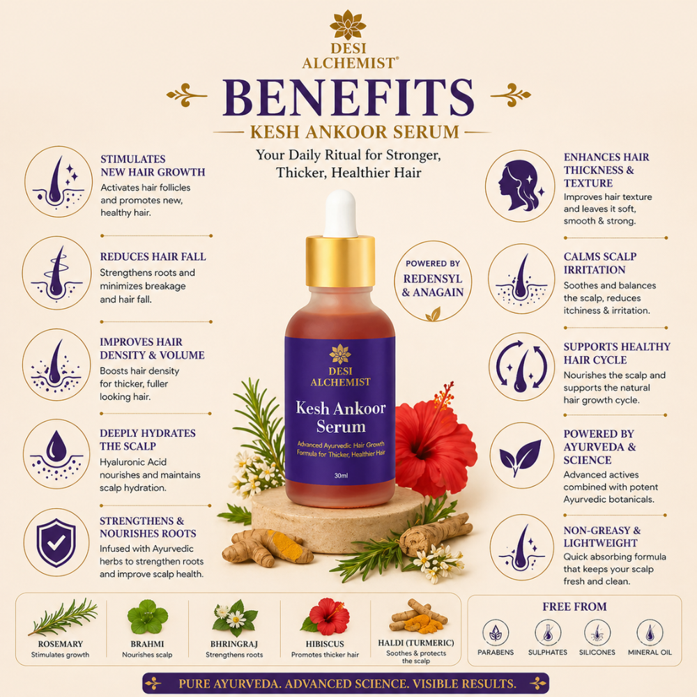 Kesh Ankoor Serum