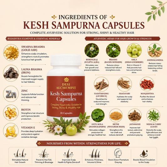 Kesh Sampurna Capsules