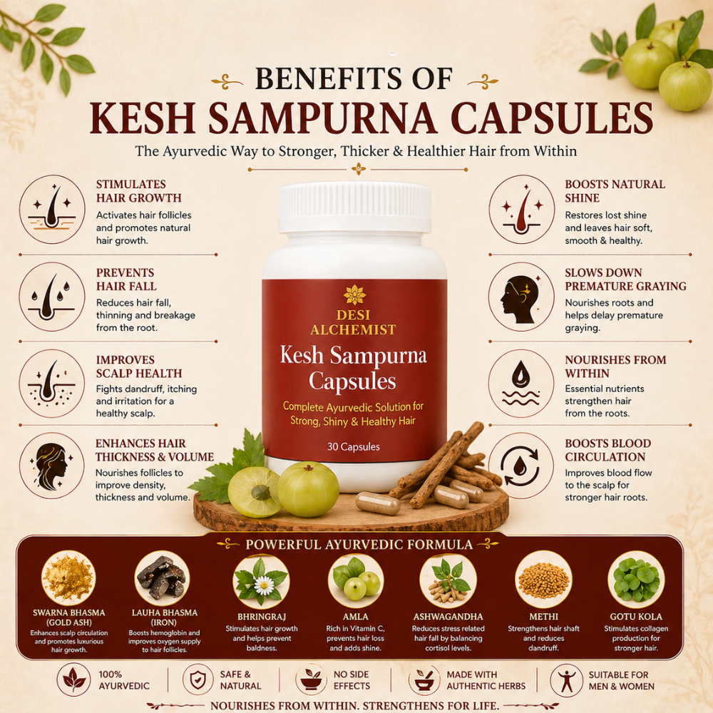 Kesh Sampurna Capsules