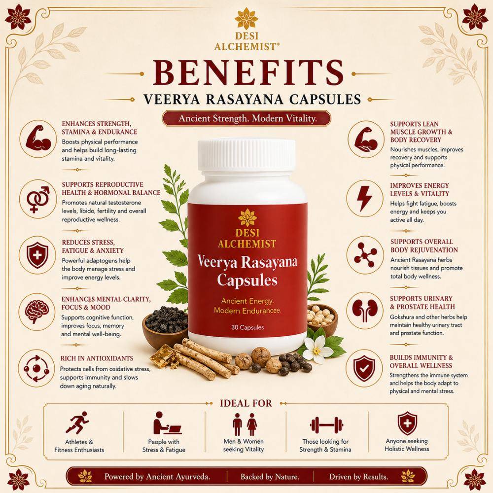 Veerya Rasayana Capsules – Ayurvedic Strength & Vitality Booster