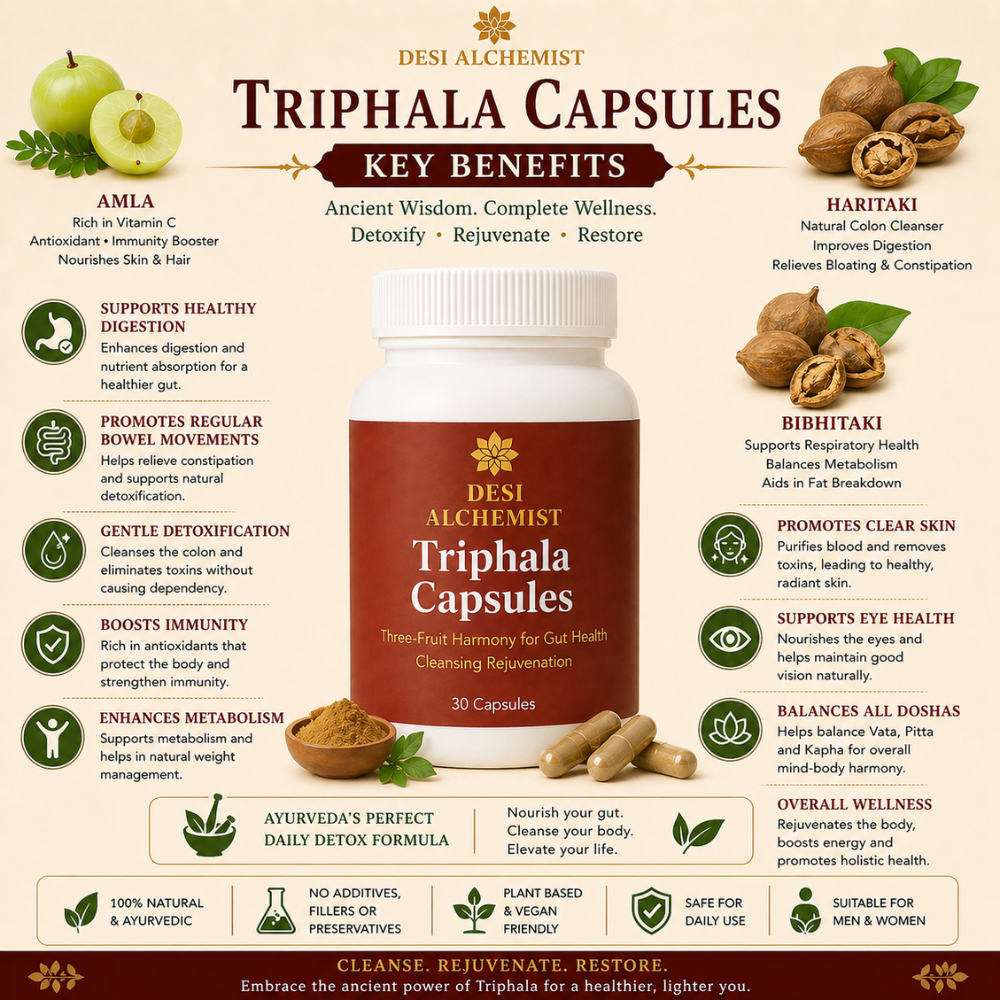 Triphala Capsules – Ayurvedic Digestive & Detox Formula