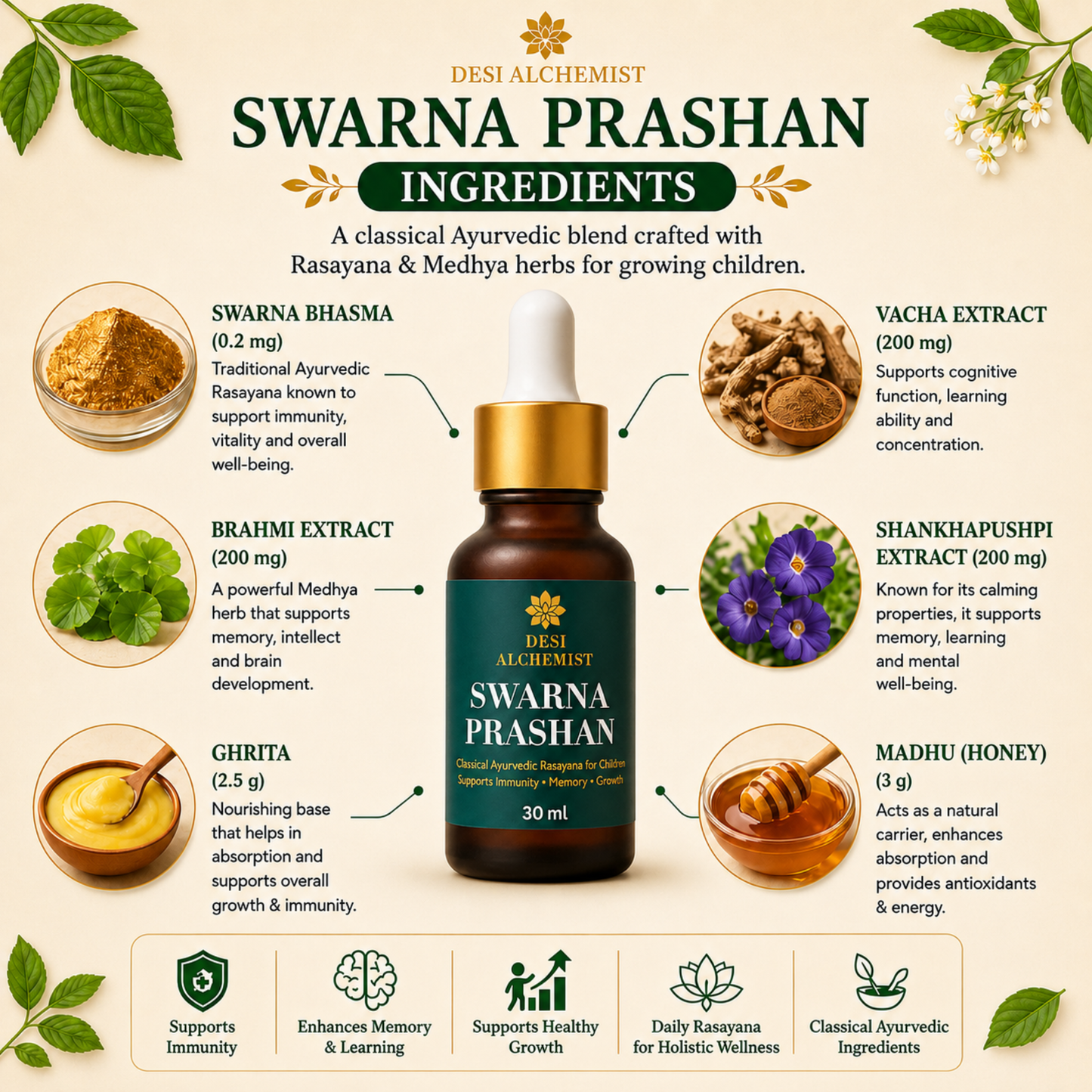 Swarna Prashan (30 ml) | Classical Ayurvedic Rasayana for Children