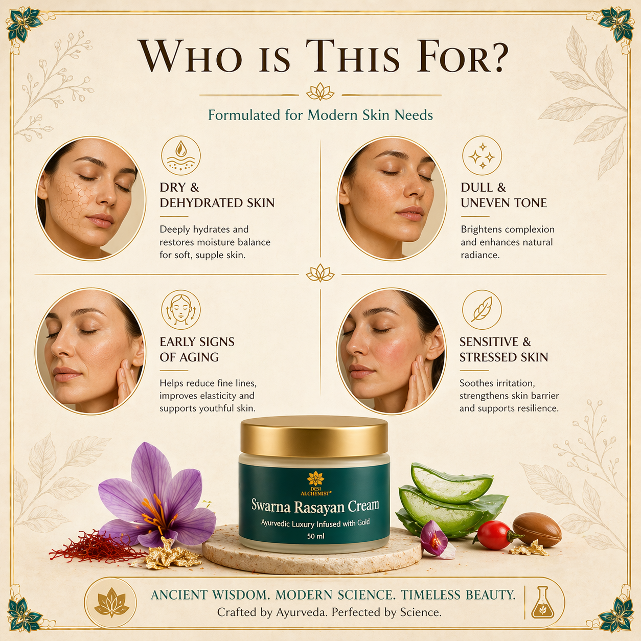 Swarna Rasayan Cream – Luxury Gold-Infused Ayurvedic Rejuvenation