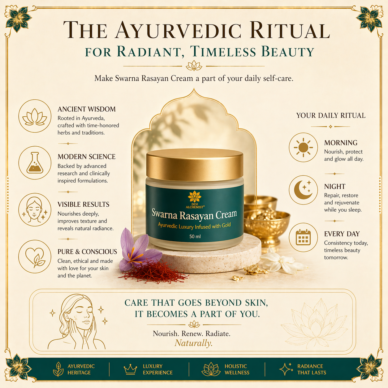 Swarna Rasayan Cream – Luxury Gold-Infused Ayurvedic Rejuvenation