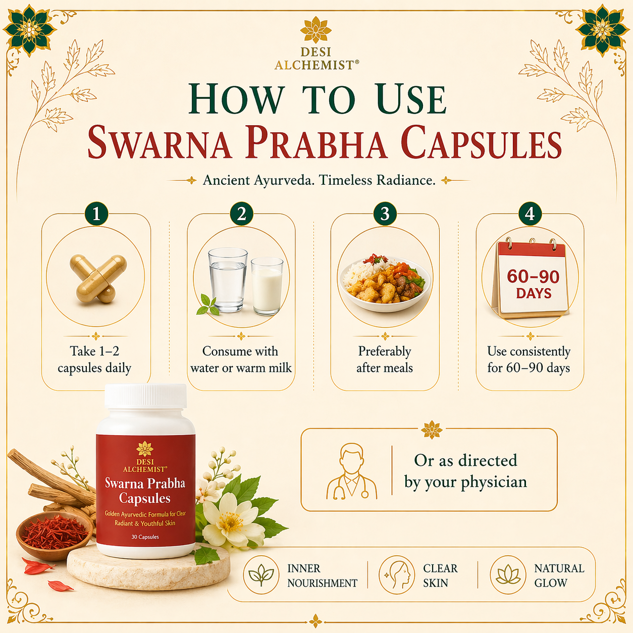 Swarna Prabha Capsule