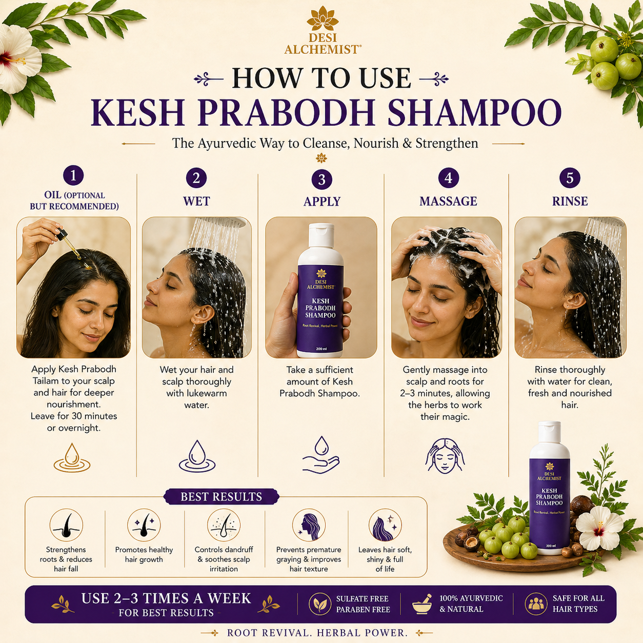 Kesh Prabodh Herbal Shampoo (200 ml)