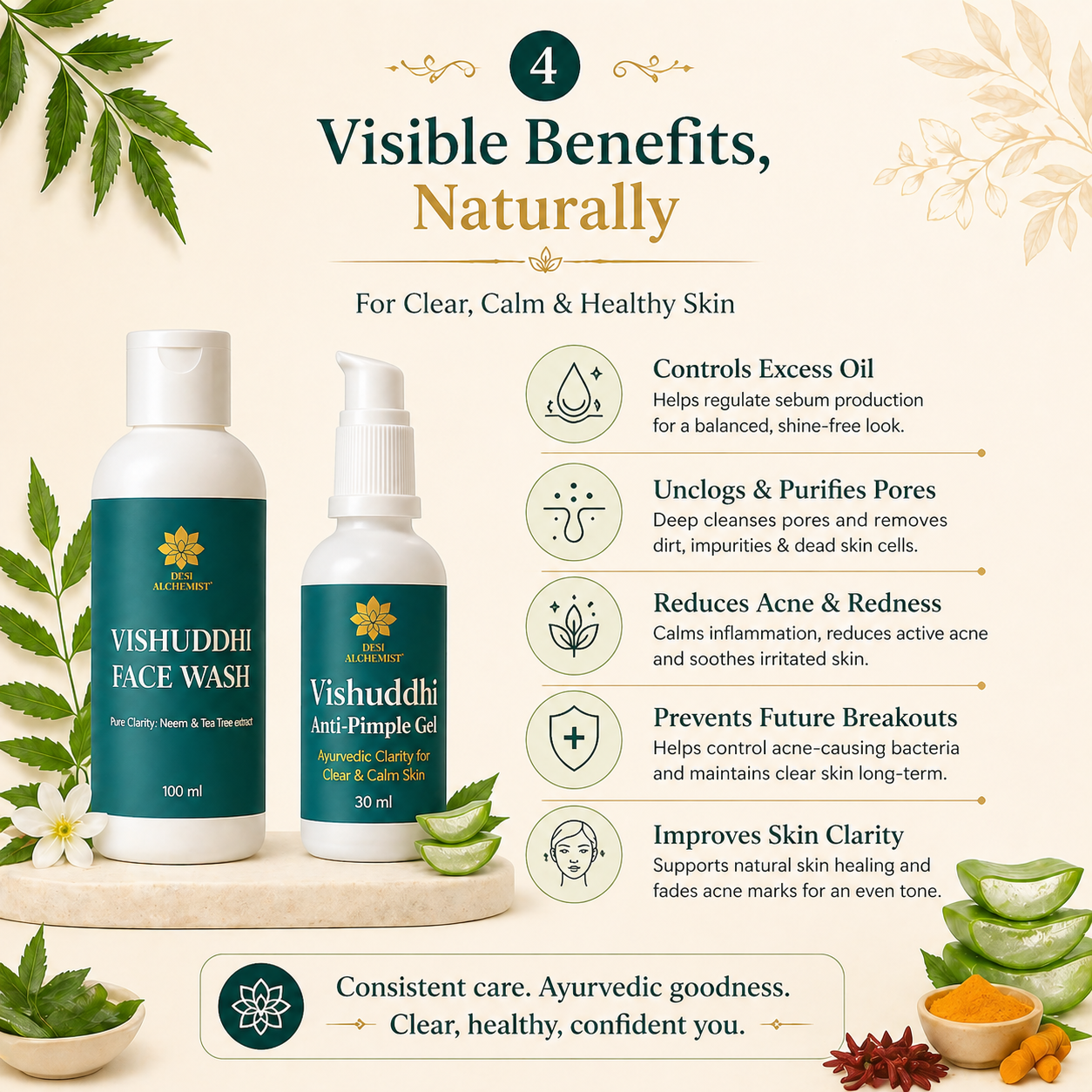 Vishuddhi Acne Care Combo Ayurvedic Face Wash + Anti-Pimple Gel for Clear, Balanced Skin