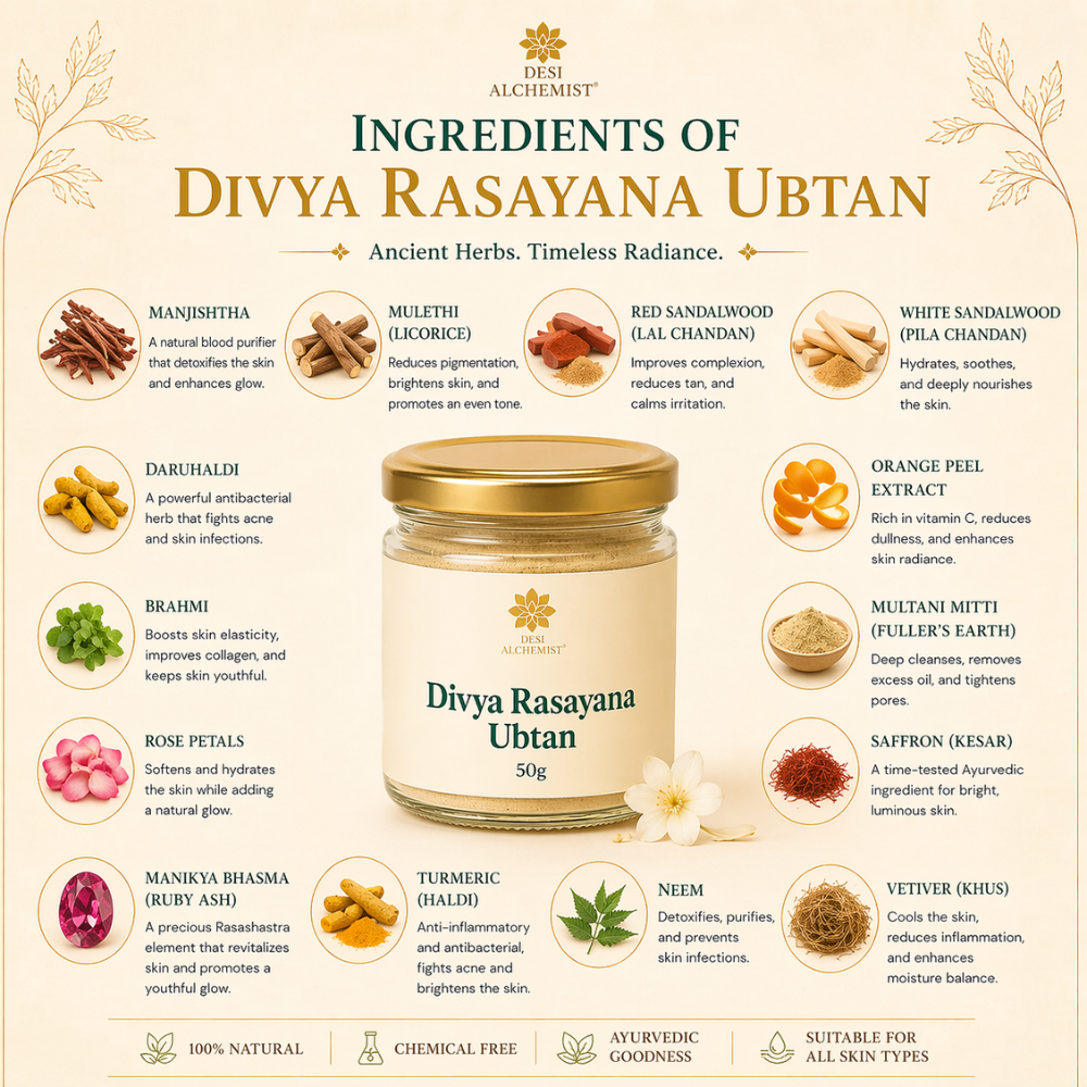 Divya Rasayana Ubtan