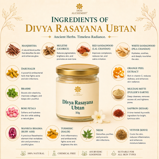 Divya Rasayana Ubtan