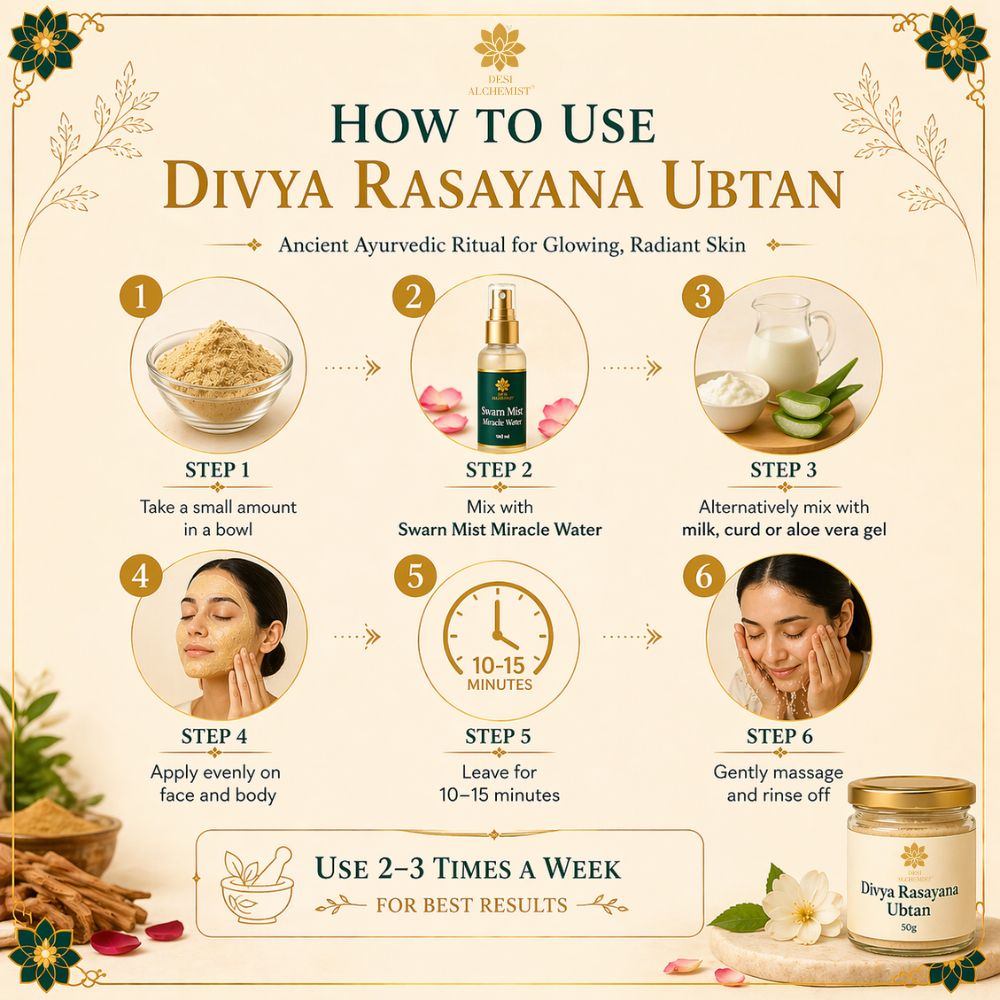 Divya Rasayana Ubtan