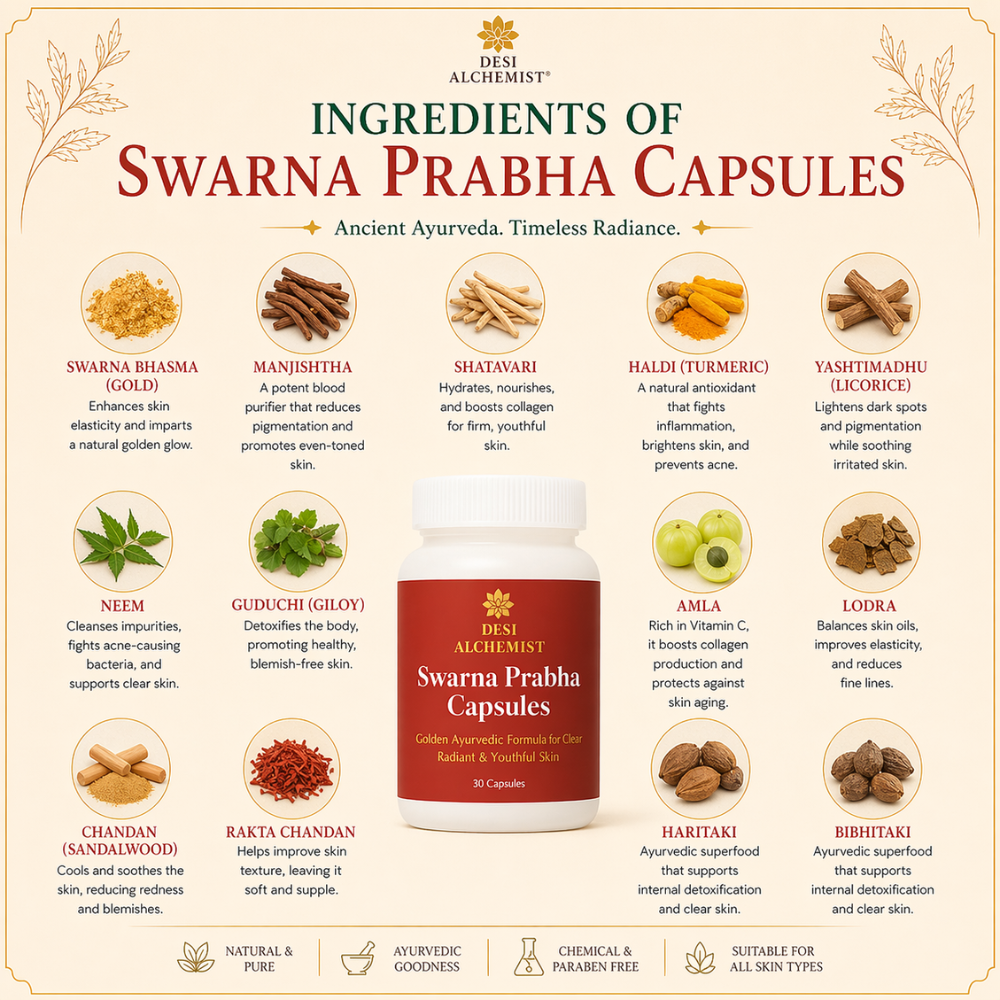 Swarna Prabha Capsule