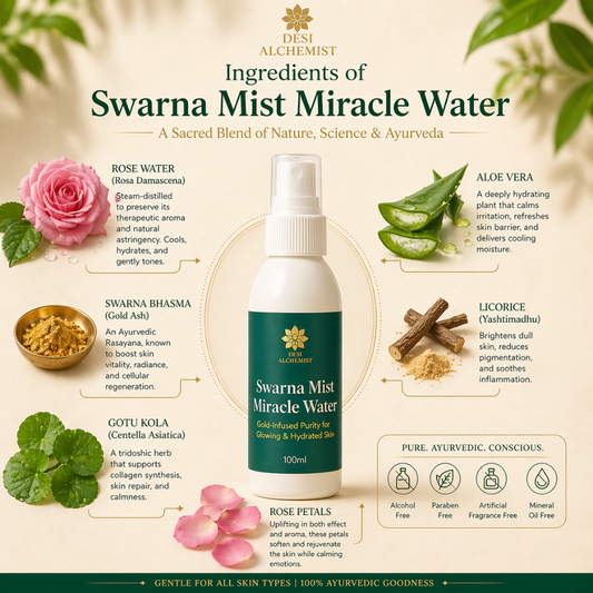 Swarna Mist Miracle Water