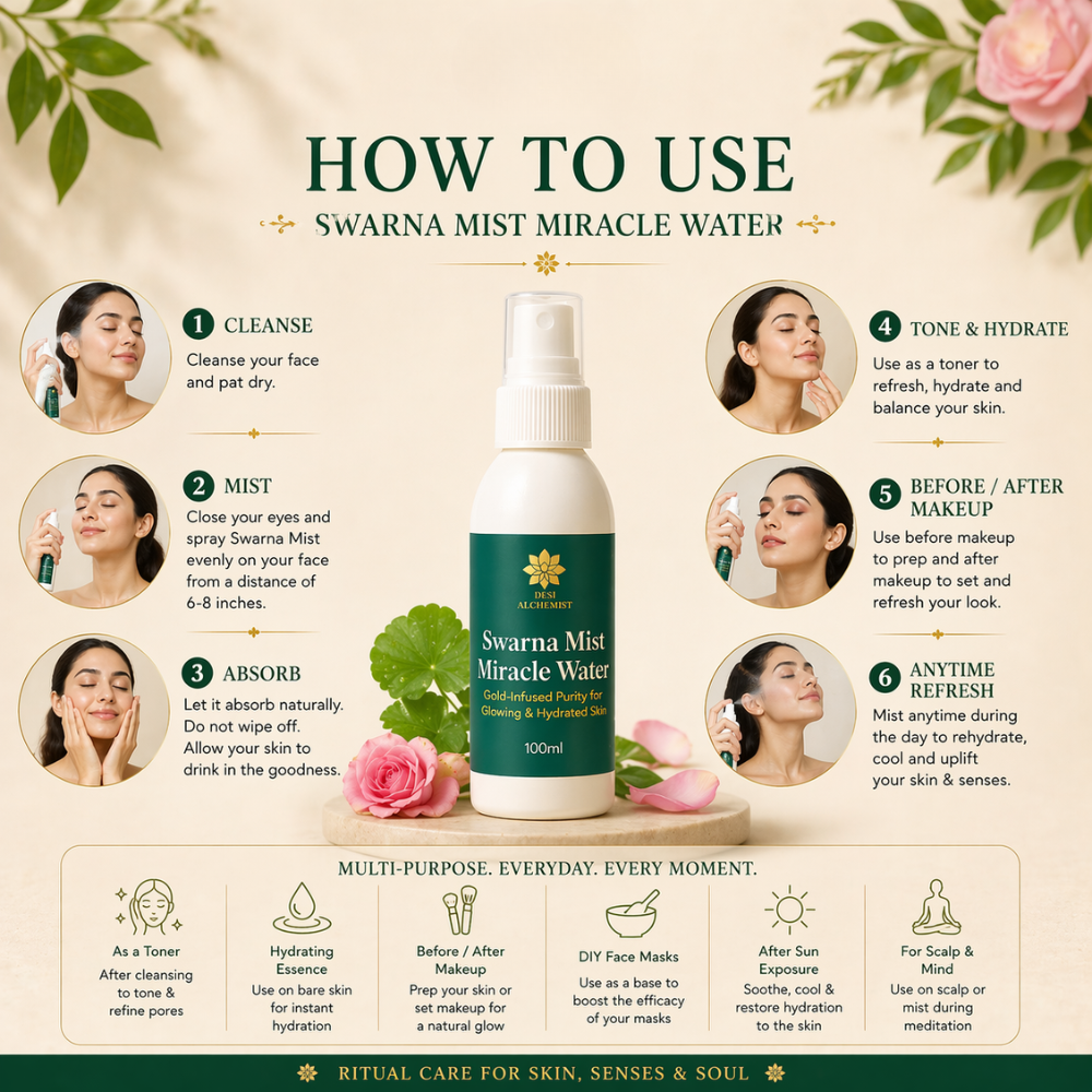 Swarna Mist Miracle Water