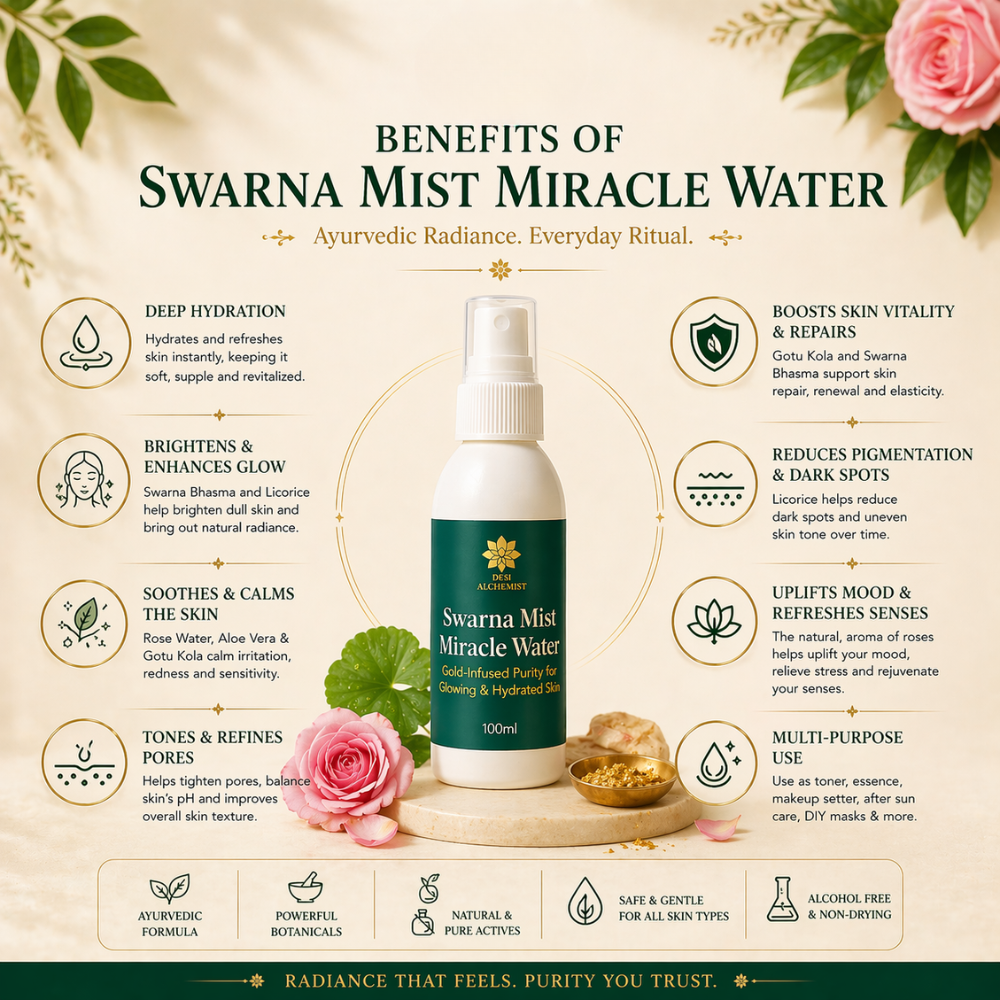 Swarna Mist Miracle Water