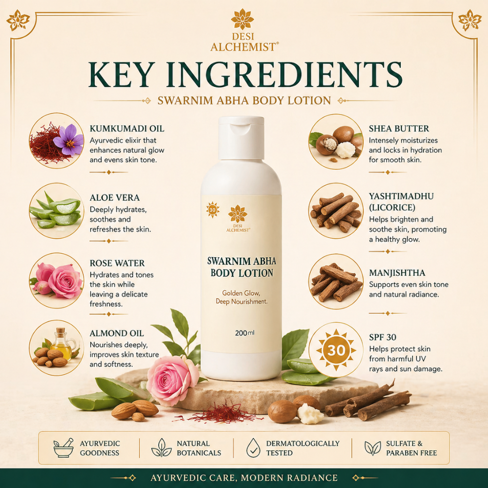 Swarnim Abha Body Lotion – Ayurvedic Glow with SPF 30 (200 ml)