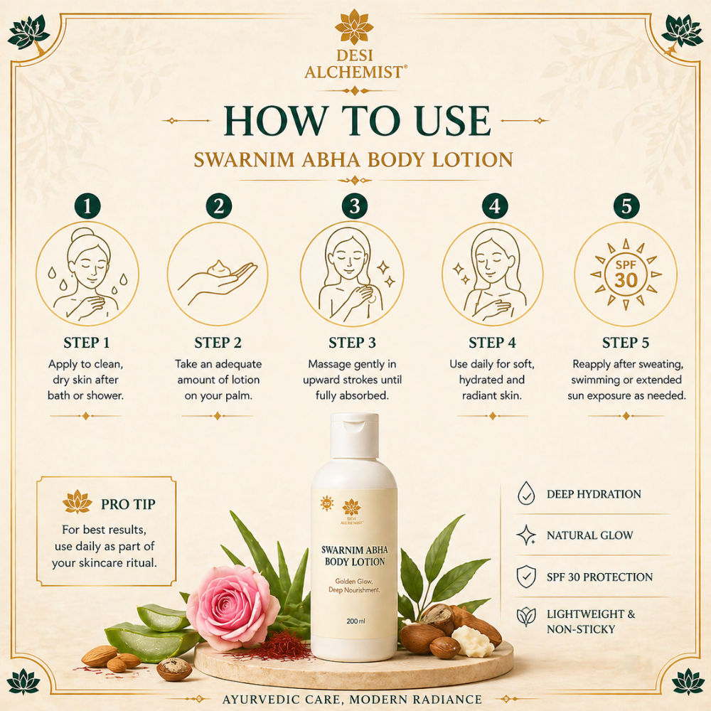 Swarnim Abha Body Lotion – Ayurvedic Glow with SPF 30 (200 ml)