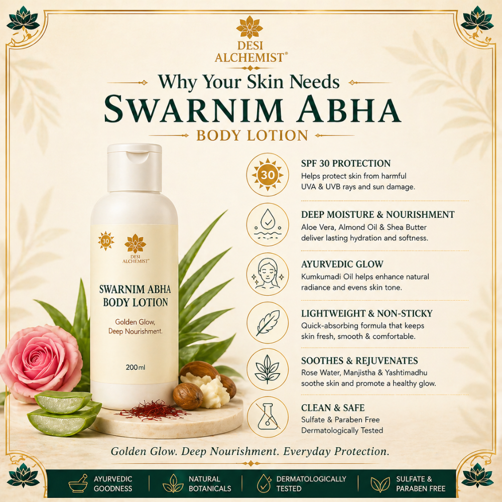 Swarnim Abha Body Lotion – Ayurvedic Glow with SPF 30 (200 ml)