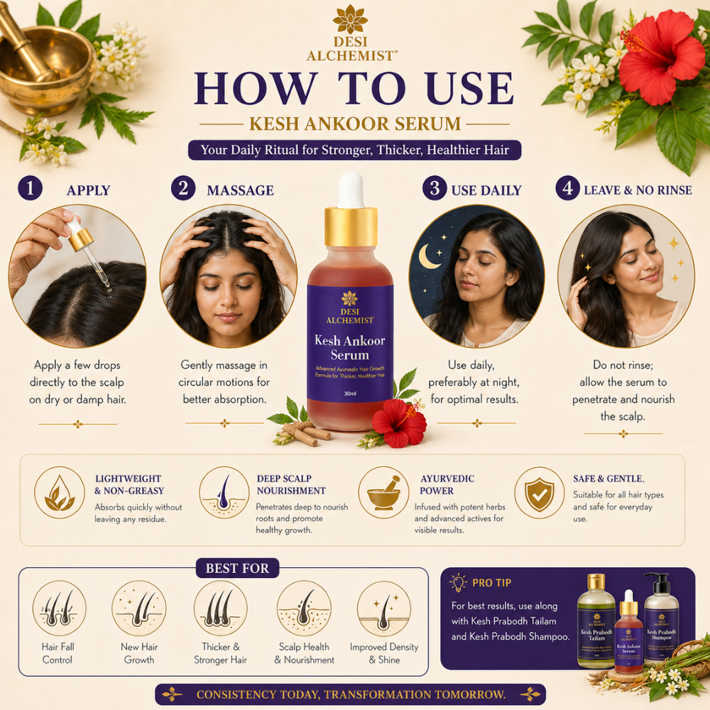 Kesh Ankoor Serum