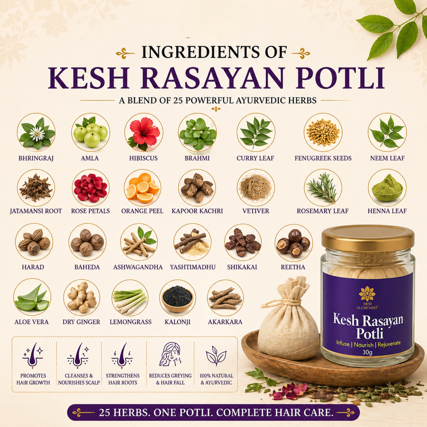 Kesh Rasayan Potli – Ayurvedic Hair Herb Sachet (One-Time Use)