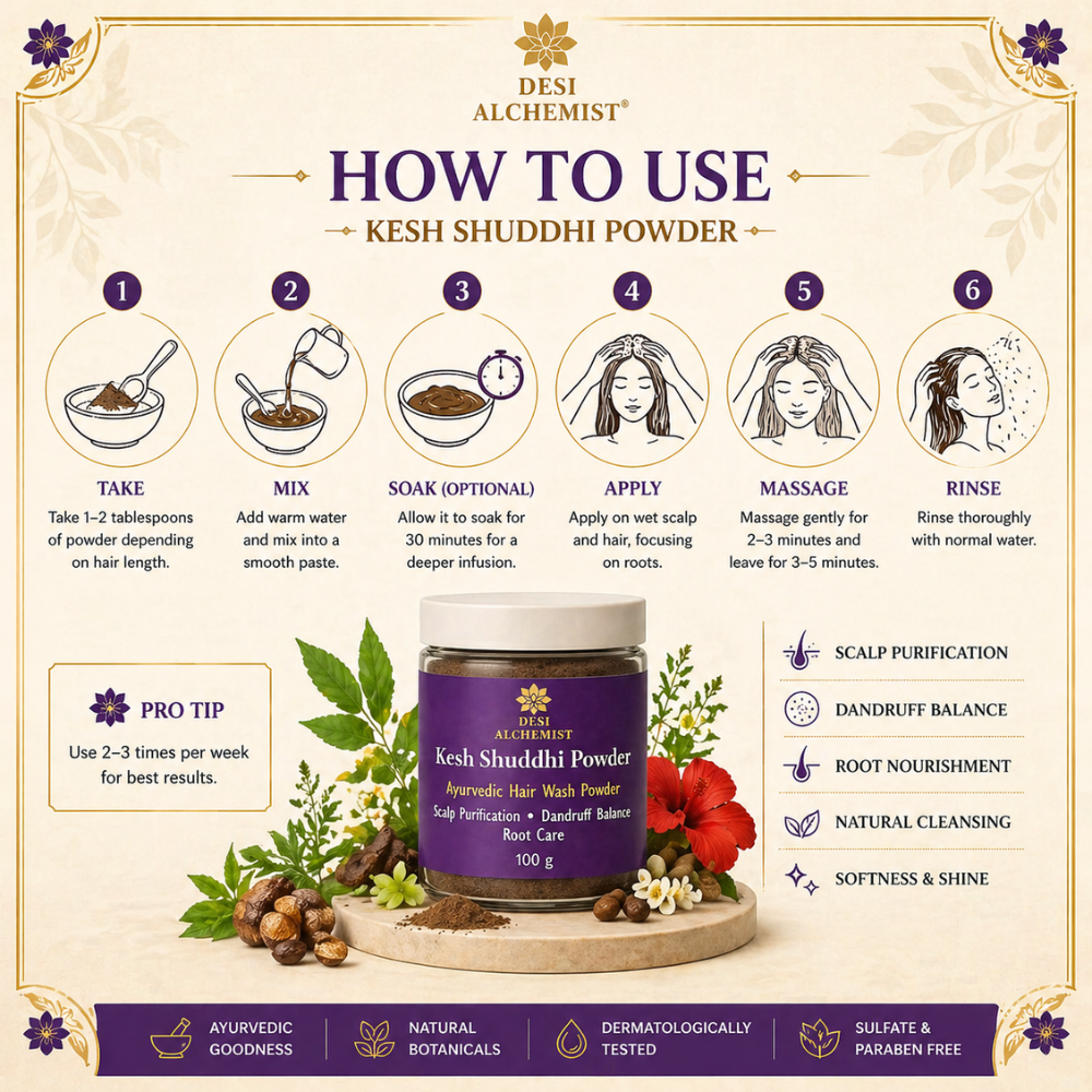 Kesh Shuddhi Churna- Ayurvedic Scalp Purification & Hair Cleansing Powder