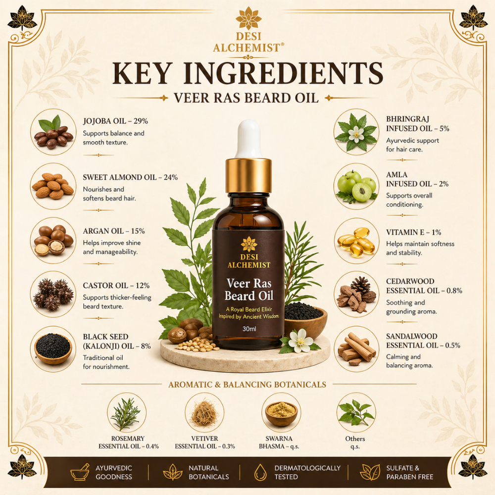 Veer Ras Beard Oil
