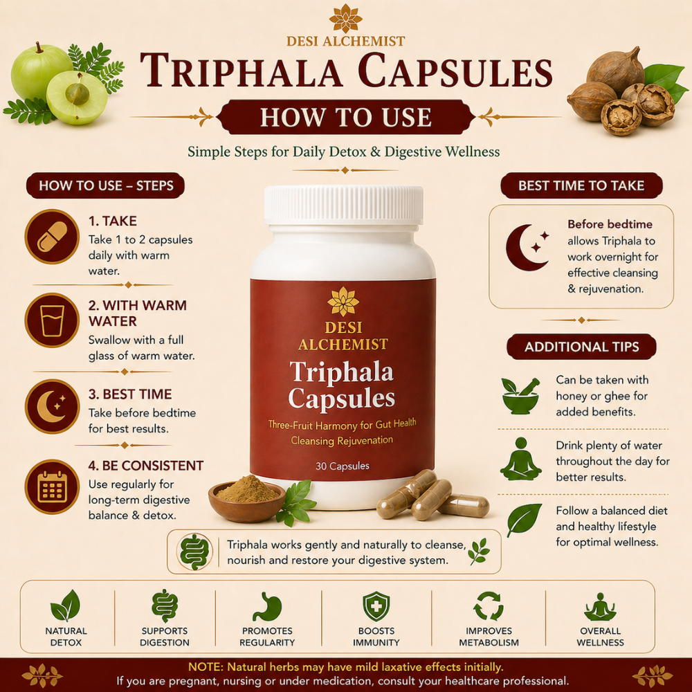 Triphala Capsules – Ayurvedic Digestive & Detox Formula