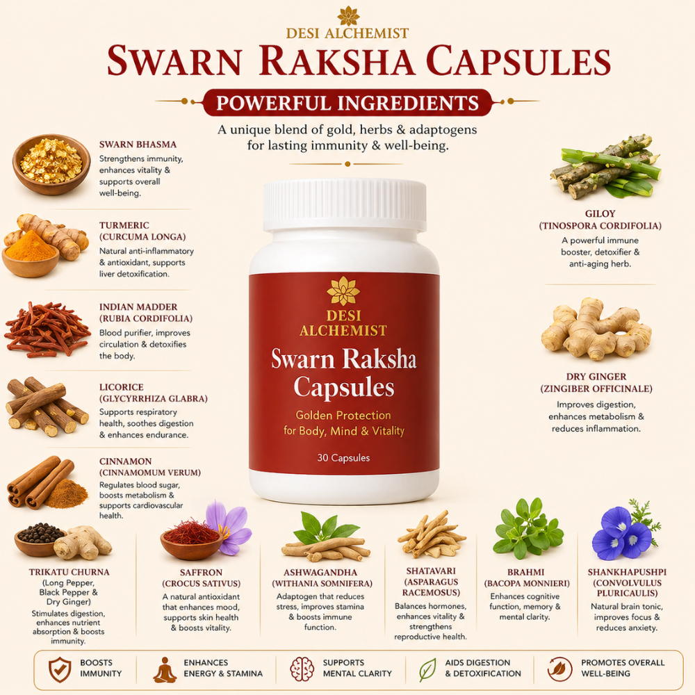 Swarn Raksha Capsules – Ayurvedic Immunity & Vitality Booster