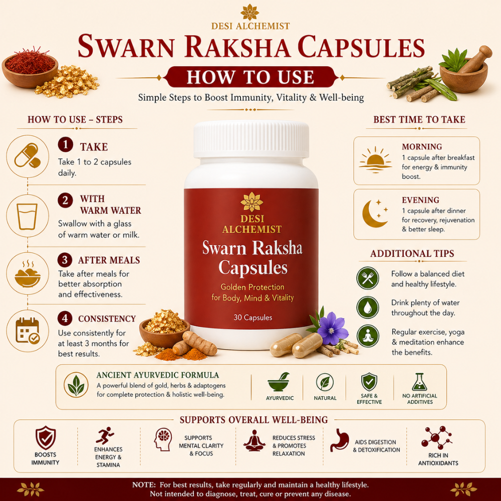 Swarn Raksha Capsules – Ayurvedic Immunity & Vitality Booster