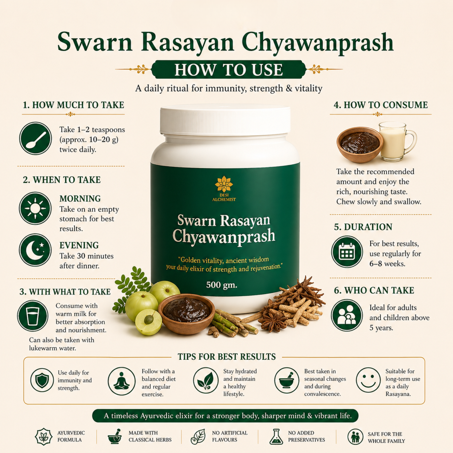 Swarn Rasayan Chyawanprash – Classical Ayurvedic Rasayana with Swarn Bhasma (Gold) 500 gm