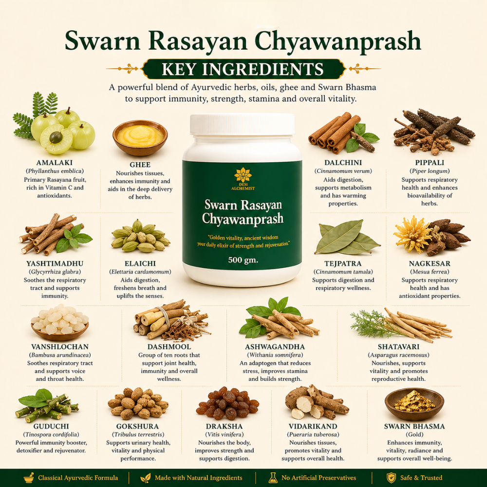 Swarn Rasayan Chyawanprash – Classical Ayurvedic Rasayana with Swarn Bhasma (Gold) 500 gm