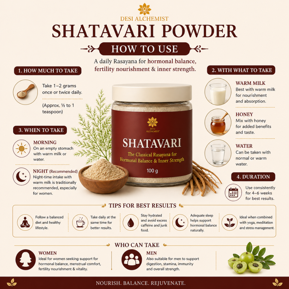 Shatavari Powder 100g | Pure Ayurvedic Rasayana for Hormonal Balance |