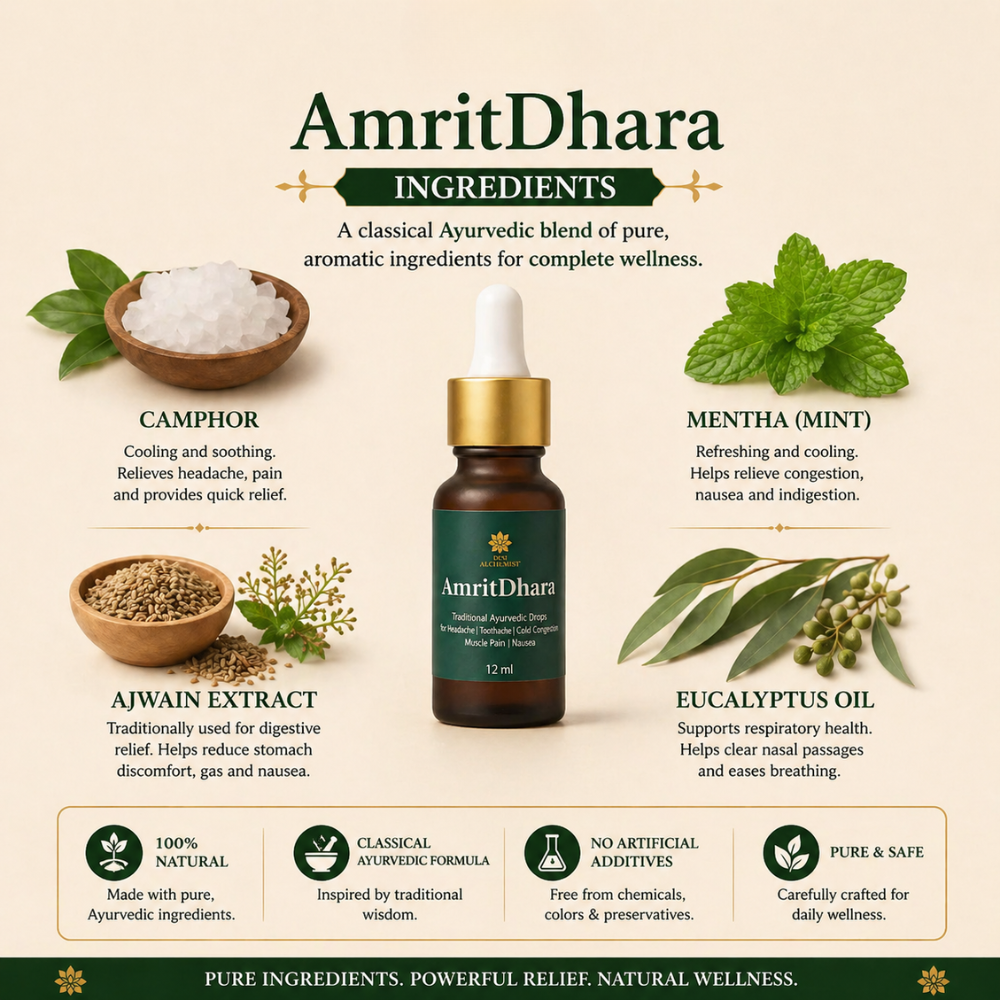 AmritDhara – Traditional Ayurvedic Relief Drops for Headache, Cold & Muscle Pain (12 ml)