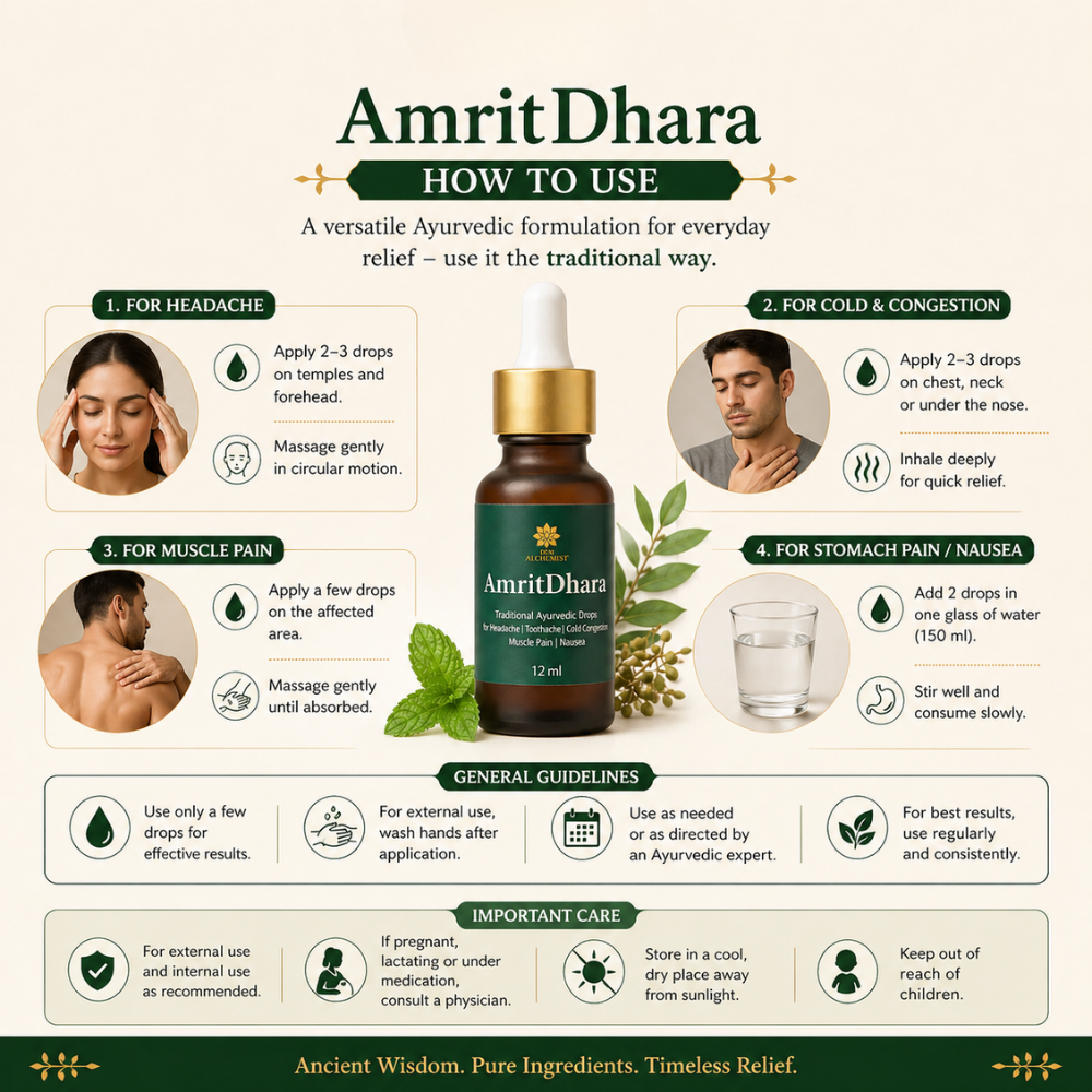 AmritDhara – Traditional Ayurvedic Relief Drops for Headache, Cold & Muscle Pain (12 ml)