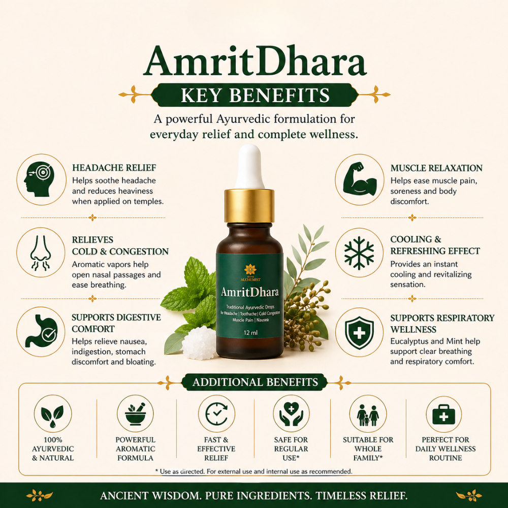 AmritDhara – Traditional Ayurvedic Relief Drops for Headache, Cold & Muscle Pain (12 ml)
