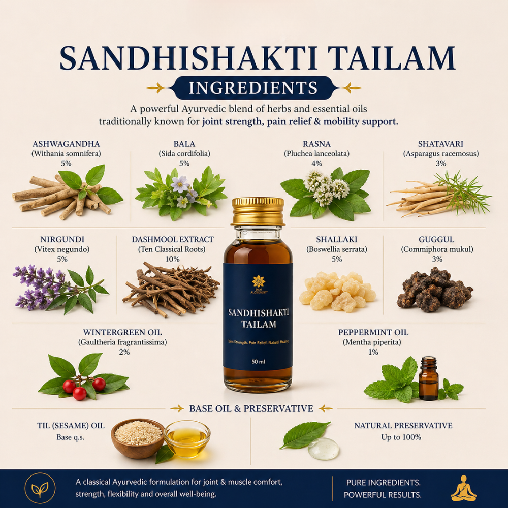 Sandhishakti Tailam – Ayurvedic Joint Strength & Pain Relief Oil (50 ml)