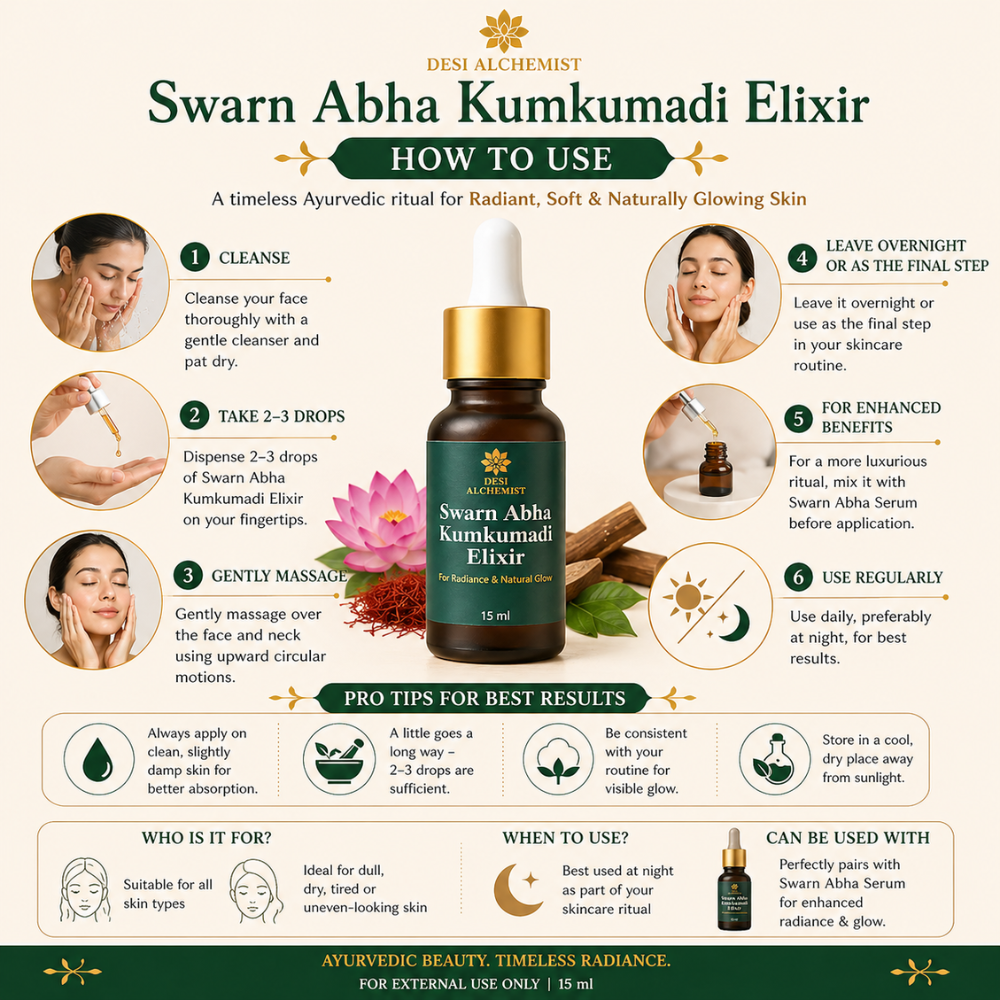 Swarn Abha Kumkumadi Elixir