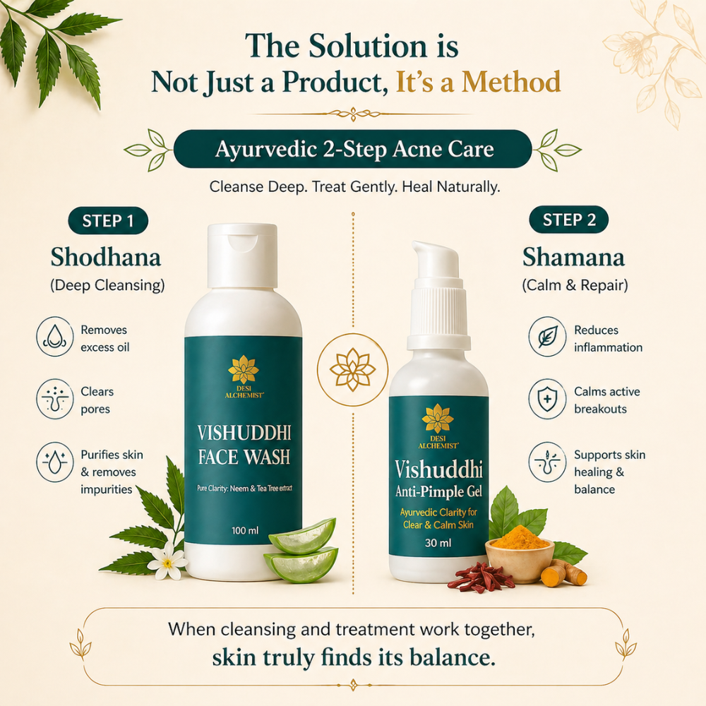 Vishuddhi Acne Care Combo Ayurvedic Face Wash + Anti-Pimple Gel for Clear, Balanced Skin