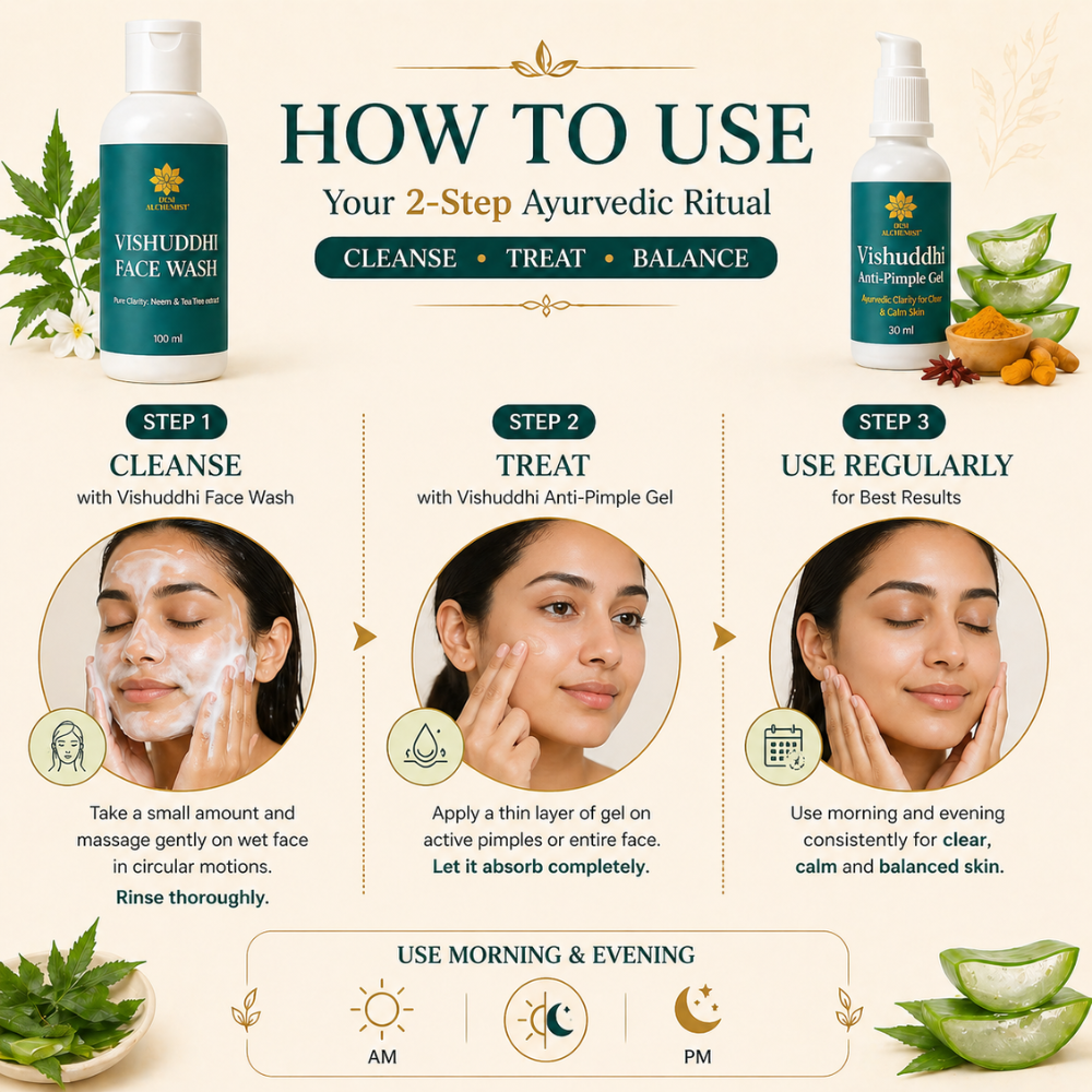 Vishuddhi Acne Care Combo Ayurvedic Face Wash + Anti-Pimple Gel for Clear, Balanced Skin