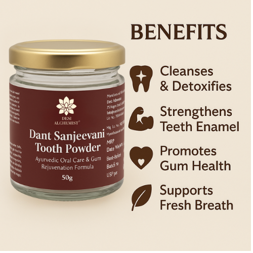 Dant Sanjeevani Tooth Powder